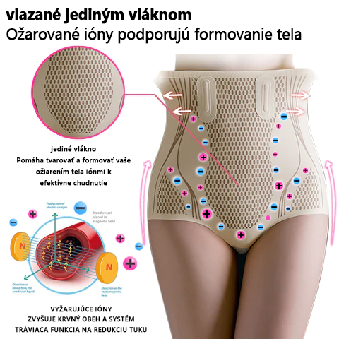 💕💕【Účinné a zdravé】 𝐁𝐚𝐢𝐜𝐥𝐨𝐮𝐝™ šortky na spaľovanie tukov ľad s hodvábnymi iónovými vláknami