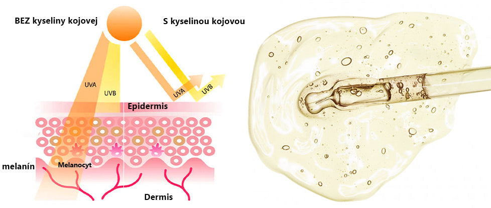 LOVILDS™ 💖 Dr. Gerald Jahr - Slovenské očné centrum Odporúčané produkty: Prebudenie peptidový liftingový očný gél x