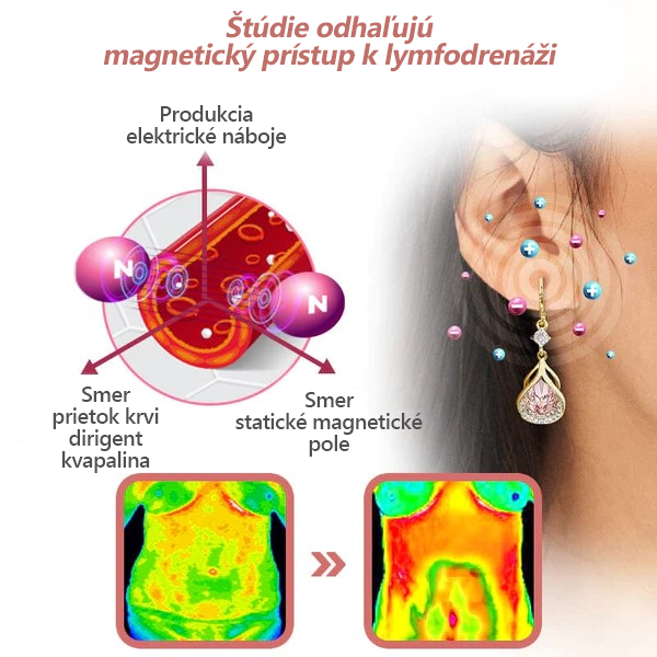 🌈🌈🌈Diystar™ Magnetogénne náušnice s lymfatickým tokom🌈🌈🌈