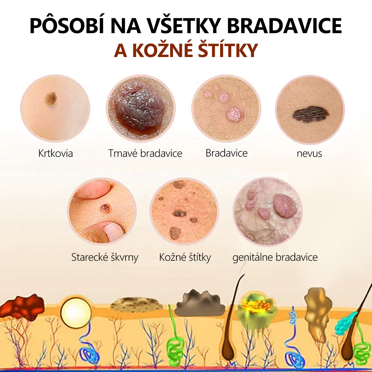 🌈🌈🧴🧴[👑Oficiálny značkový obchod👑] LEFUN™ Krém na ošetrenie krtkov a bradavíc s včelím jedom (👨‍⚕AAD ODPORÚČA)