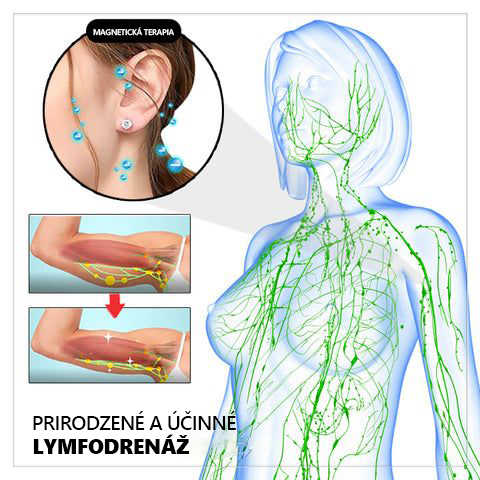 🌸CZTICLE™🌸Magnetológia Lymphvity Germániové náušnice（🔥🔥🔥Posledný deň 50% vypnutie)1