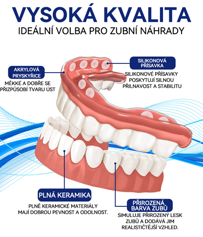 Bikenda™ Silikónová Sada na Zubné Protézy🧨🧨 (👩‍🔬V súlade s CED, Schválené Profesionálnymi Zubnými Lekármi)