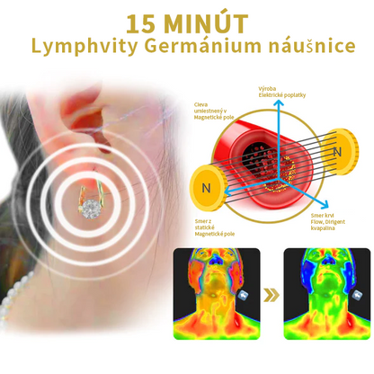 🌈🌈💎POSLEDNÝ DEŇ PREDAJA - 80% ZĽAVA)Histónová lymfoterapia MagneTherapy Germániové náušnice (ADD odporučiť)