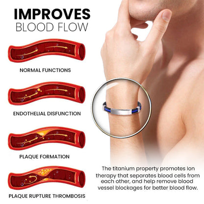 （Časovo obmedzená zľava 🔥posledný deň）Terapeutický titánový náramok Lympunclog 🔥